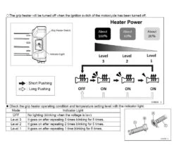 Kawasaki Handvatverwarming